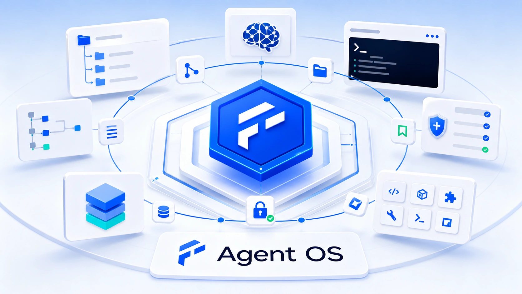 Fluxward Agentensystem Systemansicht